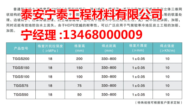 c鿴Ԕ(x)Ϣ(bio)} xΔ(sh)3553